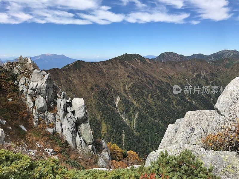 日本的100座著名/最好的山